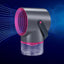 Lampa UV Impotriva Tantarilor