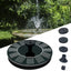 Fantana solara SunnyWater pentru gradina si iaz | 1+1 GRATIS | Jeturi apa decorative cu panou solar automat, fara cabluri