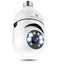 Camera Full HD Panoramica